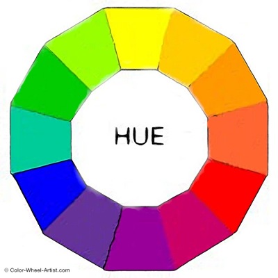 visual vocabulary art, hue color wheel